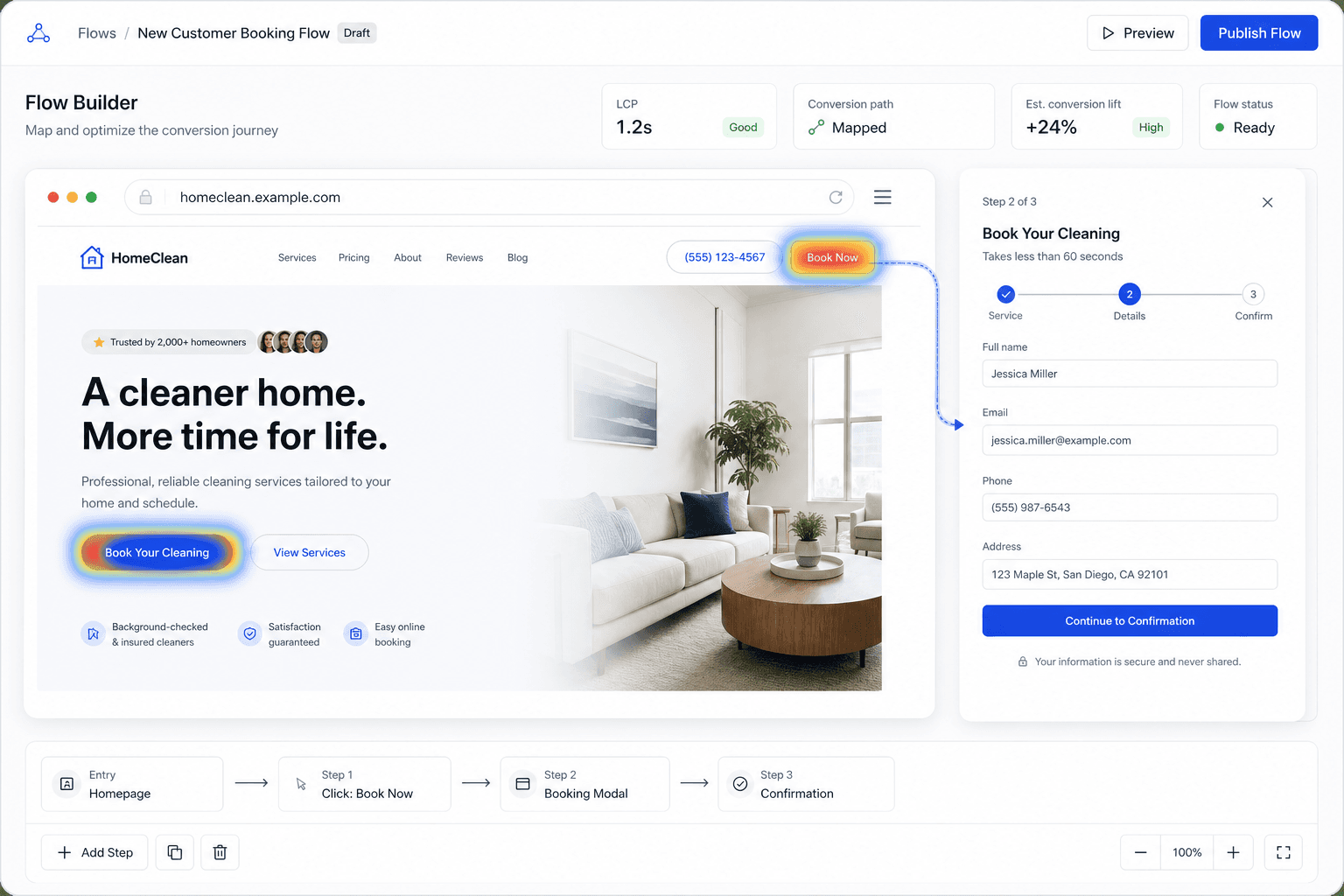 Website conversion path with highlighted CTAs and a connected booking flow